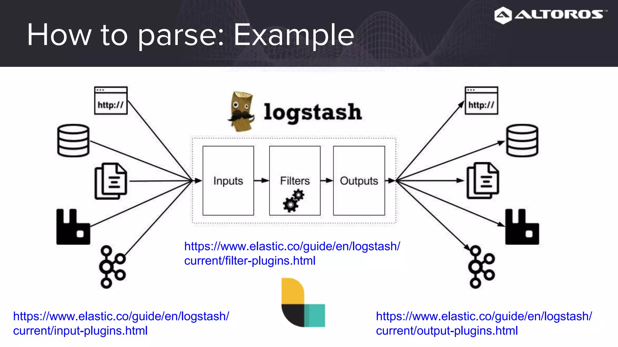 How to parse: Example
https://www.elastic.co/guide/en/logstash/
current/input-plugins.html
https://www.elastic.co/guide/en/logstash/
current/output-plugins.html
https://www.elastic.co/guide/en/logstash/
current/filter-plugins.html
 