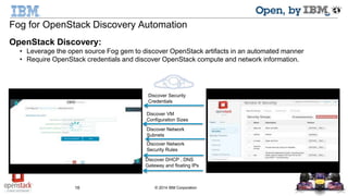 Fog for OpenStack Discovery Automation 
OpenStack Discovery: 
• Leverage the open source Fog gem to discover OpenStack artifacts in an automated manner 
• Require OpenStack credentials and discover OpenStack compute and network information. 
Discover Security 
Credentials 
Discover VM 
Configuration Sizes 
Discover Network 
Subnets 
Discover Network 
Security Rules 
Discover DHCP , DNS 
Gateway and floating IPs 
16 © 2014 IBM Corporation 
 