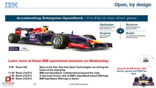 Learn more at these IBM sponsored sessions on Wednesday: 
9:50 Room 243 Step on the Gas: See how Open Technologies are driving the 
future of the enterprise 
11:50 Room 212/213 IBM and OpenStack: Collaborations beyond the code 
1:50 Room 212/213 A Use Case Driven view of IBM’s OpenStack based Offerings 
2:40 Room 212/213 IBM OpenStack Offerings in Action 
30 © 2014 IBM Corporation 
Stop by the IBM Booth (B4) 
Demos, games and FREE tee 
shirt. 
 