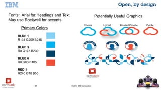 Fonts: Arial for Headings and Text 
May use Rockwell for accents 
Primary Colors 
BLUE 1 
R131 G209 B245 
BLUE 3 
R0 G178 B239 
BLUE 6 
R0 G63 B105 
RED 1 
R240 G78 B55 
31 © 2014 IBM Corporation 
Potentially Useful Graphics 
Private Hybrid Hosted Private Public 
 