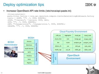 24 © 2014 IBM Corporation
Deploy optimization tips
• Increase OpenStack API rate limits (/etc/nova/api-paste.ini)
[filter:ratelimit]
paste.filter_factory = nova.api.openstack.compute.limits:RateLimitingMiddleware.factory
limits = (POST, "*", .*, 9999, MINUTE);
(POST, "*/servers", ^/servers, 9999, DAY);
(PUT, "*", .*, 9999, MINUTE);
(GET, "*changes-since*", .*changes-since.*, 9999, MINUTE);
(DELETE, "*", .*, 9999, MINUTE)
BOSH
BOSH
Administrator
NATS
PostGres
Redis
Blob Store
Health Monitor
Director
Registry
CloudProviderInterface(CPI)
Cloud Foundry Environment
mongo_gw
mysql_gw
redis_gw
postgres_gw
cloud_ctrler
ccdb_ng
router
nats
debian_nfs
dea
uaa_db
uaa
loggregator
health_mgr rabbit_gw
mongo_node
mysql_node
redis_node
postgres_node
rabbit_node
OpenStack
Environment
OpenStack
API
 