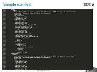 9 © 2014 IBM Corporation
Sample manifest
 
