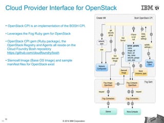 10 © 2014 IBM Corporation
10
Cloud Provider Interface for OpenStack
• OpenStack CPI is an implementation of the BOSH CPI.
• Leverages the Fog Ruby gem for OpenStack
• OpenStack CPI gem (Ruby package), the
OpenStack Registry and Agents all reside on the
Cloud Foundry Bosh repository
https://github.com/cloudfoundry/bosh
• Stemcell Image (Base OS Image) and sample
manifest files for OpenStack exist
 