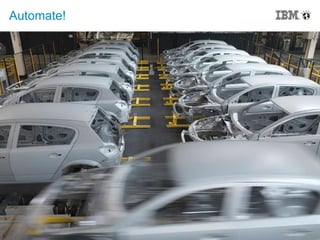 12 © 2014 IBM Corporation
Automate!
 