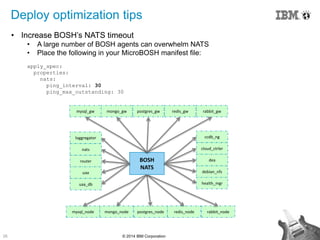25 © 2014 IBM Corporation
Deploy optimization tips
• Increase BOSH‟s NATS timeout
• A large number of BOSH agents can overwhelm NATS
• Place the following in your MicroBOSH manifest file:
apply_spec:
properties:
nats:
ping_interval: 30
ping_max_outstanding: 30
BOSH
NATS
mongo_gwmysql_gw redis_gwpostgres_gw
cloud_ctrler
ccdb_ng
router
nats
debian_nfs
dea
uaa_db
uaa
loggregator
health_mgr
rabbit_gw
mongo_nodemysql_node redis_nodepostgres_node rabbit_node
 