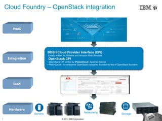 7 © 2014 IBM Corporation
PaaS
BOSH Cloud Provider Interface (CPI)
Initially written for VMware and Amazon Web Services
OpenStack CPI
• OpenStack CPI written by PistonCloud Apache2 license
• PistonCloud - An enterprise OpenStack company, founded by few of OpenStack founders
Cloud Foundry – OpenStack integration
OpenStack
Cloud
Servers
Networking
Storage
Integration
IaaS
Hardware
 
