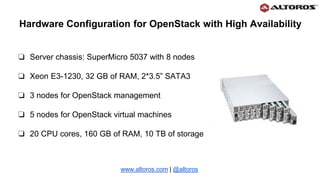 ❏ Server chassis: SuperMicro 5037 with 8 nodes
❏ Xeon E3-1230, 32 GB of RAM, 2*3.5” SATA3
❏ 3 nodes for OpenStack management
❏ 5 nodes for OpenStack virtual machines
❏ 20 CPU cores, 160 GB of RAM, 10 TB of storage
www.altoros.com | @altoros
Hardware Configuration for OpenStack with High Availability
 