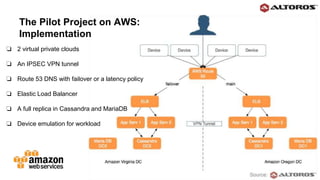 ❏ 2 virtual private clouds
❏ An IPSEC VPN tunnel
❏ Route 53 DNS with failover or a latency policy
❏ Elastic Load Balancer
❏ A full replica in Cassandra and MariaDB
❏ Device emulation for workload
The Pilot Project on AWS:
Implementation
 