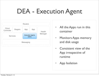 DEA - Execution Agent

                                        • All the Apps run in this
                                          container
                                        • Monitors Apps memory
                                          and disk usage
                                        • Consistent view of the
                                          App irrespective of
                                          runtime
                                        • App Isolation


Thursday, February 21, 13
 