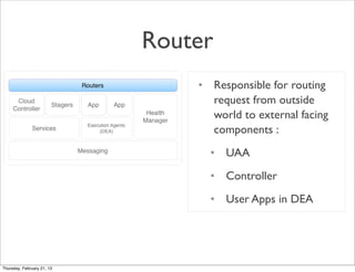 Router
                                • Responsible for routing
                                  request from outside
                                  world to external facing
                                  components :
                                  • UAA
                                  • Controller
                                  • User Apps in DEA




Thursday, February 21, 13
 