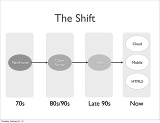 The Shift

                                                 Cloud



                             Client
           MainFrame                     Web     Mobile
                             Server



                                                 HTML5




                70s         80s/90s   Late 90s   Now

Thursday, February 21, 13
 
