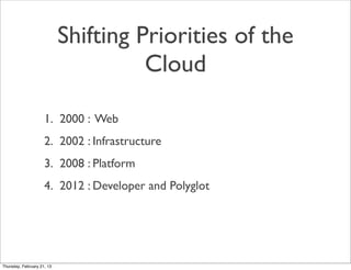 Shifting Priorities of the
                                      Cloud

                     1. 2000 : Web
                     2. 2002 : Infrastructure
                     3. 2008 : Platform
                     4. 2012 : Developer and Polyglot




Thursday, February 21, 13
 