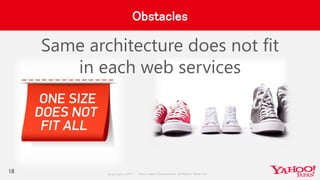 Copyrig ht © 2017 Yahoo Japan Corporation. All Rig hts Reserved.
Obstacles
18
Same architecture does not fit
in each web services
 