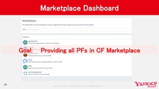 Copyrig ht © 2017 Yahoo Japan Corporation. All Rig hts Reserved.
Marketplace Dashboard
41
Goal: Providing all PFs in CF Marketplace
 
