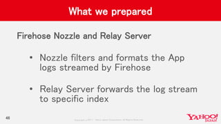 Copyrig ht © 2017 Yahoo Japan Corporation. All Rig hts Reserved.
What we prepared
Firehose Nozzle and Relay Server
• Nozzle filters and formats the App
logs streamed by Firehose
• Relay Server forwards the log stream
to specific index
46
 