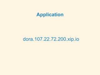 Application
dora.107.22.72.200.xip.io
 