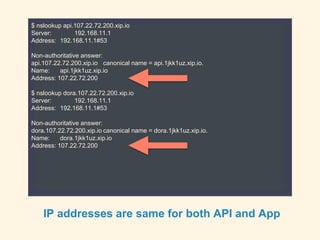 $ nslookup api.107.22.72.200.xip.io
Server: 192.168.11.1
Address: 192.168.11.1#53
Non-authoritative answer:
api.107.22.72.200.xip.io canonical name = api.1jkk1uz.xip.io.
Name: api.1jkk1uz.xip.io
Address: 107.22.72.200
$ nslookup dora.107.22.72.200.xip.io
Server: 192.168.11.1
Address: 192.168.11.1#53
Non-authoritative answer:
dora.107.22.72.200.xip.io canonical name = dora.1jkk1uz.xip.io.
Name: dora.1jkk1uz.xip.io
Address: 107.22.72.200
IP addresses are same for both API and App
 