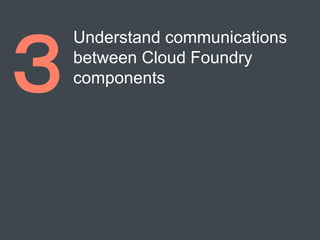 Understand communications
between Cloud Foundry
components
 
