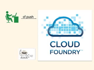 cf push
 