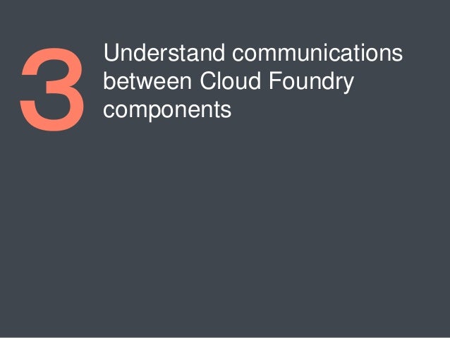 cloud foundry works how Cloud works How it Foundry cloud foundry works how Cloud works How it Foundry
