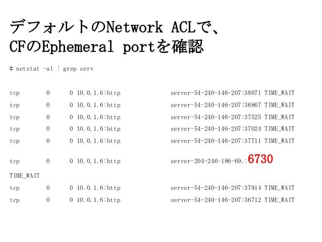 ephemeral ports aws ephemeral ports aws