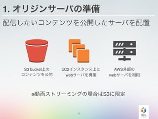 16
1. オリジンサーバの準備
配信したいコンテンツを公開したサーバを配置
S3 bucket上の
コンテンツを公開
EC2インスタンス上に
webサーバを構築
AWS外部の
webサーバを利用
※動画ストリーミングの場合はS3に限定
 