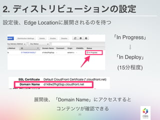 20
2. ディストリビューションの設定
設定後、Edge Locationに展開されるのを待つ
「In Progress」
⇩
「In Deploy」
(15分程度)
展開後、「Domain Name」にアクセスすると
コンテンツが確認できる
 