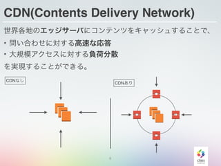6
CDN(Contents Delivery Network)
世界各地のエッジサーバにコンテンツをキャッシュすることで、
• 問い合わせに対する高速な応答
• 大規模アクセスに対する負荷分散
を実現することができる。
CDNあり
CDNなし
 