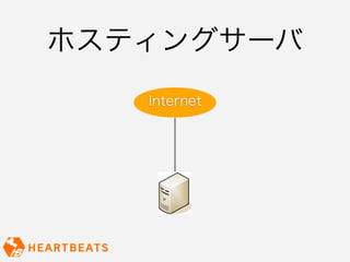 ホスティングサーバ
   Internet
 