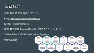 ԼB
ǰ ̫Ȥߤޤġ
Bloghttps://cloud-aws-gcp.hateblo.jp/
twitter@kotamemento
ʽ Turn and Frontierv饦ɥ٥`
2020 APN ALL AWS Certi?cations Engineer
fromRh
 