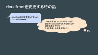 cloudfrontrԒ
cloudfrontO
xxxxxxxxxxxx
`ɹƤʤh
OsnapshotĤʤΤȡꤿ
Бgˤꤿ
ƥȭhȤβ_J
 