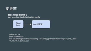 Oζ棩ȡä
aws cloudfront get-distribution-config
ǰ
Cloud
Front
jsonǰ
gHΥޥ
cfid="xxxxxxxxxxx"
aws cloudfront get-distribution-config --id ${cfid}| jq ".DistributionConfig" >${cfid}_`date
+%Y%m%d`_before.json
 