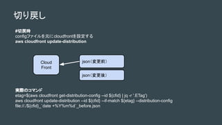 Ф
gHΥޥ
etag=$(aws cloudfront get-distribution-config --id ${cfid} | jq -r '.ETag')
aws cloudfront update-distribution --id ${cfid} --if-match ${etag} --distribution-config
file://./${cfid}_`date +%Y%m%d`_before.json
Cloud
Front
jsonǰ
jsonᣩ
#Бr
configեԪcloudfrontO
aws cloudfront update-distribution
 