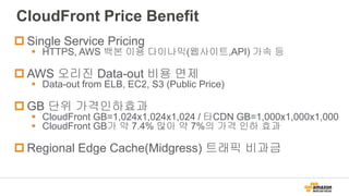 AWS CloudFront 가속 및 DDoS 방어 | PPTX