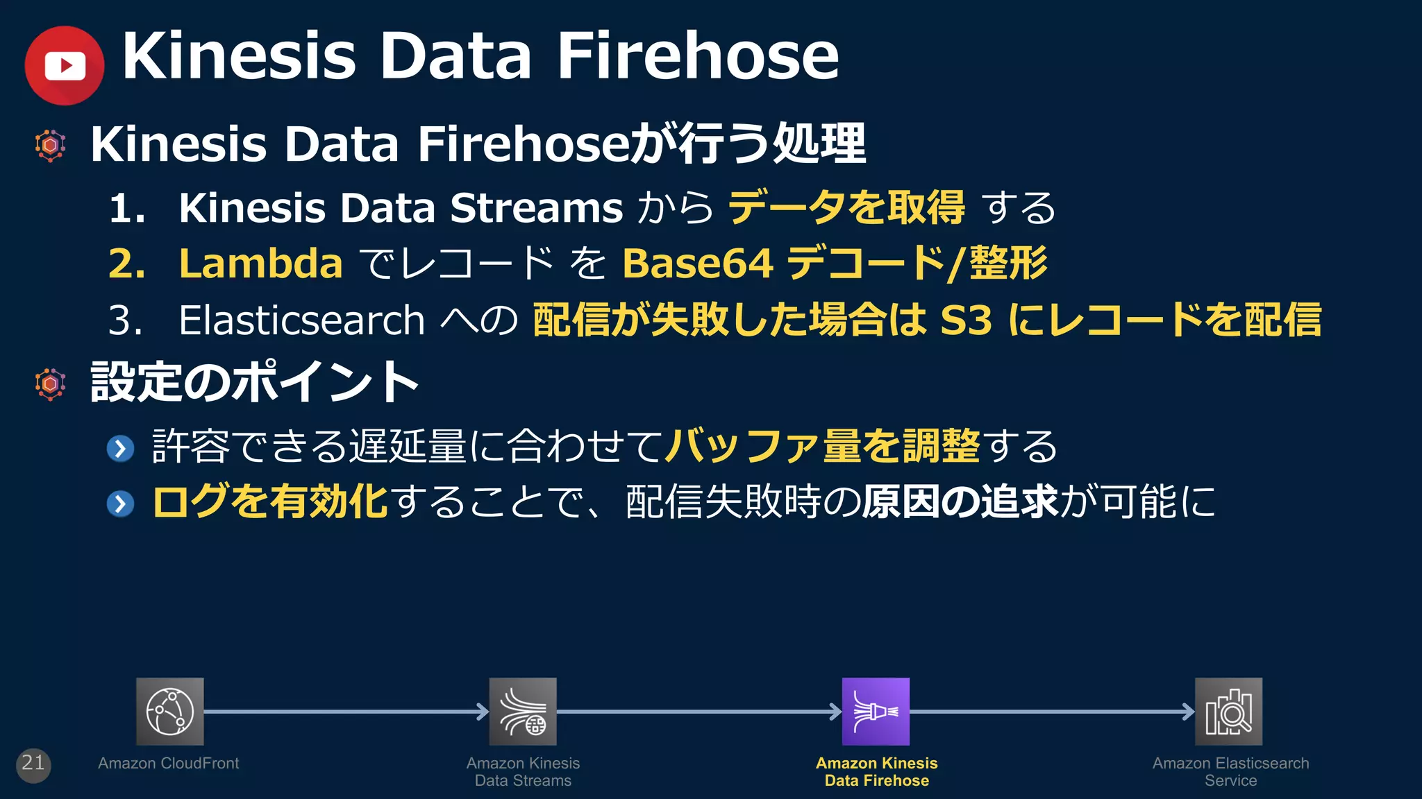 Kinesis Data Firehoseが⾏う処理
1. Kinesis Data Streams から データを取得 する
2. Lambda でレコード を Base64 デコード/整形
3. Elasticsearch への 配信が失敗した場合は S3 にレコードを配信
設定のポイント
許容できる遅延量に合わせてバッファ量を調整する
ログを有効化することで、配信失敗時の原因の追求が可能に
21
Kinesis Data Firehose
Amazon CloudFront Amazon Kinesis
Data Streams
Amazon Kinesis
Data Firehose
Amazon Elasticsearch
Service
 