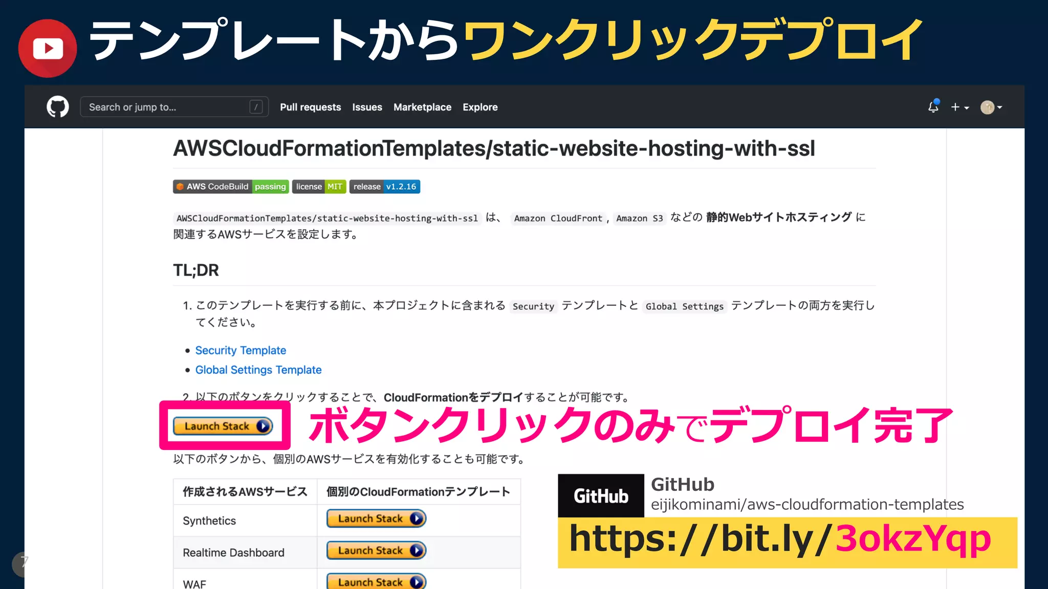 7
テンプレートからワンクリックデプロイ
ボタンクリックのみでデプロイ完了
https://bit.ly/3okzYqp
GitHub
eijikominami/aws-cloudformation-templates
 