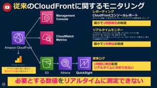 11
従来のCloudFrontに関するモニタリング
Amazon CloudFront
Management
Console
CloudWatch
Metrics
S3 Athena QuickSight
レポーティング
CloudFrontコンソールレポート
キャッシュ統計, ⼈気オブジェクト, トップリファラ,使⽤状況, ビューア
最⼩で1時間単位の粒度
リアルタイムモニター
リクエスト, ダウンロードバイト数, アップロードバイト数
4xxエラー率, 5xxエラー率, 合計エラー率
キャッシュヒット率※, レイテンシー※, ステータスコード別エラー率※
※は追加メトリクス
最⼩で1分単位の粒度
標準ログ
1時間に数回配信
リアルタイムに分析できない
アクセス数が多い場合に
表⽰が不正確な場合あり︕︖
必要とする数値をリアルタイムに測定できない
 
