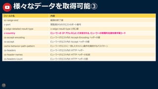 15
様々なデータを取得可能③
フィールド名 内容
sc-range-end 範囲の終了値
c-port 閲覧者からのリクエストのポート番号
x-edge-detailed-result-type x-edge-result-type と同じ値
c-country ビューワーの IP アドレスによって決定される、ビューワーの地理的位置を表す国コード
cs-accept-encoding ビューワーリクエスト内の Accept-Encoding ヘッダーの値
cs-accept ビューワーリクエスト内の Accept ヘッダーの値
cache-behavior-path-pattern ビューワーリクエストに⼀致したキャッシュ動作を識別するパスパターン
cs-headers ビューワーリクエスト内の HTTP ヘッダー
cs-header-names ビューワーリクエスト内の HTTP ヘッダーの名前
cs-headers-count ビューワーリクエスト内の HTTP ヘッダーの数
 