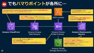 18
でもハマりポイントが各所に…
Amazon CloudFront Amazon Kinesis
Data Streams
Amazon Kinesis
Data Firehose
Amazon Elasticsearch
Service
AWS Lambda
Amazon Simple
Storage Service (S3)
ProvisionedThroughputExceededException 発⽣時も正常に動作する︖
全てのエッジロケーションのログを収集できる︖
シャード数はどうやって計算したらよい︖
どのメトリクスを監視すれば正常性を確認できる︖
<Elasticsearch Domain>
ストレージ（EBS）の⼤きさは︖
インスタンスタイプはどれを選んだらよい︖
運⽤中に設定変更してもOK︖
どのメトリクスを監視すればよい︖
Lambdaは何をしてる︖
メモリサイズはどのくらい必要︖
Firehoseで思った以上に遅延する
S3には何を配信している︖
どのメトリクスを監視すれば正常性を確認できる︖
<Kibana>
UnixtimeをDate型で認識させたい
どんなグラフが描画できる︖
 
