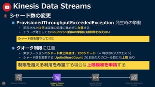 シャード数の変更
ProvisionedThroughputExceededException 発⽣時の挙動
• 拒否されたログは以後の処理に進めずに⽋落する
• エラーが発⽣してもCloudFront⾃体の挙動には影響を与えない
クオータ制限に注意
• 東京リージョンのシャード数上限値は、200シャード（= 毎秒20万リクエスト）
• シャード数を変更する UpdteShardCount の1⽇あたりのコール数にも上限 あり
20
Kinesis Data Streams
Amazon CloudFront Amazon Kinesis
Data Streams
Amazon Kinesis
Data Firehose
Amazon Elasticsearch
Service
制限を超える利⽤を希望する場合は上限緩和を申請する
シャード数を増やして対応
 