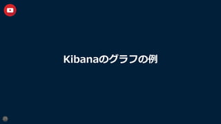 Kibanaのグラフの例
25
 
