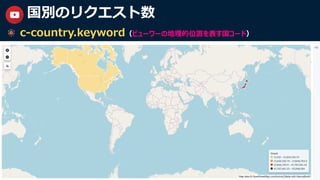 29
国別のリクエスト数
c-country.keyword（ビューワーの地理的位置を表す国コード）
 