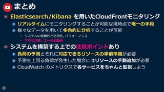 31
まとめ
Elasticsearch/Kibana を⽤いたCloudFrontモニタリング
リアルタイムにモニタリングすることが可能な現時点で唯⼀の⼿段
様々なデータを⽤いて多⾓的に分析することが可能
• システムの信頼性と可⽤性, パフォーマンス
• アクセス数、ユーザの動向
システムを構築する上での注意ポイントあり
負荷の予測とそれに対応できるリソースの事前準備が必要
予測を上回る負荷が発⽣した場合にはリソースの⼿動追加が必要
CloudWatch のメトリクスで各サービスをちゃんと監視しよう
 