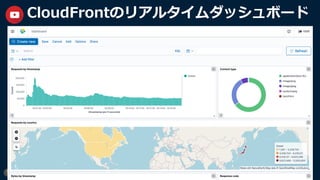 5
CloudFrontのリアルタイムダッシュボード
 