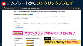 7
テンプレートからワンクリックデプロイ
ボタンクリックのみでデプロイ完了
https://bit.ly/3okzYqp
GitHub
eijikominami/aws-cloudformation-templates
 