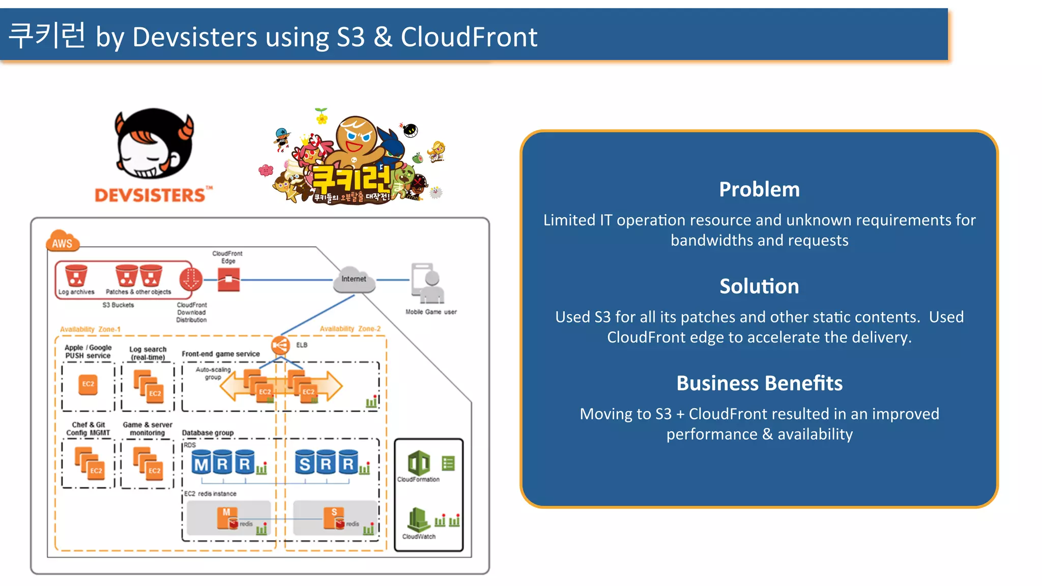쿠키런 by	
  Devsisters	
  using	
  S3	
  &	
  CloudFront	
  
Problem	
  	
  
Limited	
  IT	
  opera:on	
  resource	
  and	
  unknown	
  requirements	
  for	
  
bandwidths	
  and	
  requests	
  
	
  
SoluHon	
  	
  
Used	
  S3	
  for	
  all	
  its	
  patches	
  and	
  other	
  sta:c	
  contents.	
  	
  Used	
  
CloudFront	
  edge	
  to	
  accelerate	
  the	
  delivery.	
  
	
  
Business	
  Beneﬁts	
  	
  
Moving	
  to	
  S3	
  +	
  CloudFront	
  resulted	
  in	
  an	
  improved	
  
performance	
  &	
  availability	
  
	
  
 