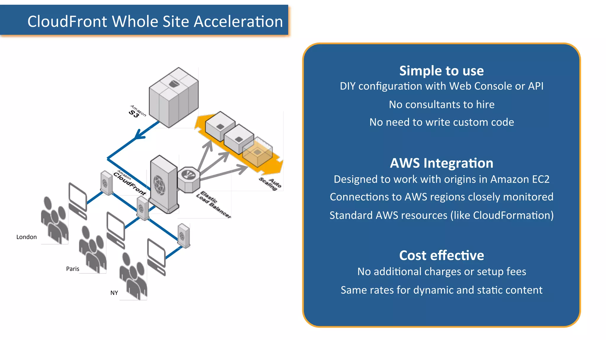 London	
  
Paris	
  
NY	
  
	
  CloudFront	
  Whole	
  Site	
  Accelera:on	
  
Simple	
  to	
  use	
  
DIY	
  conﬁgura:on	
  with	
  Web	
  Console	
  or	
  API	
  
	
  
No	
  consultants	
  to	
  hire	
  	
  
No	
  need	
  to	
  write	
  custom	
  code	
  
	
  
	
  
AWS	
  IntegraHon	
  
Designed	
  to	
  work	
  with	
  origins	
  in	
  Amazon	
  EC2	
  	
  
Connec:ons	
  to	
  AWS	
  regions	
  closely	
  monitored	
  
	
  
Standard	
  AWS	
  resources	
  (like	
  CloudForma:on)	
  
	
  
	
  
Cost	
  eﬀecHve	
  
No	
  addi:onal	
  charges	
  or	
  setup	
  fees	
  
	
  
Same	
  rates	
  for	
  dynamic	
  and	
  sta:c	
  content	
  
	
  
 