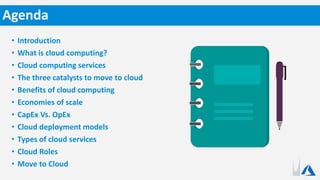 Agenda
• Introduction
• What is cloud computing?
• Cloud computing services
• The three catalysts to move to cloud
• Benefits of cloud computing
• Economies of scale
• CapEx Vs. OpEx
• Cloud deployment models
• Types of cloud services
• Cloud Roles
• Move to Cloud
 
