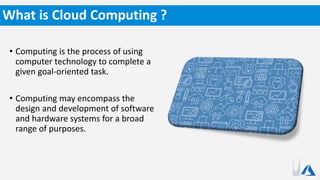 • Computing is the process of using
computer technology to complete a
given goal-oriented task.
• Computing may encompass the
design and development of software
and hardware systems for a broad
range of purposes.
What is Cloud Computing ?
 