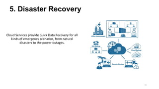 5. Disaster Recovery
Cloud Services provide quick Data Recovery for all
kinds of emergency scenarios, from natural
disasters to the power outages.
13
 